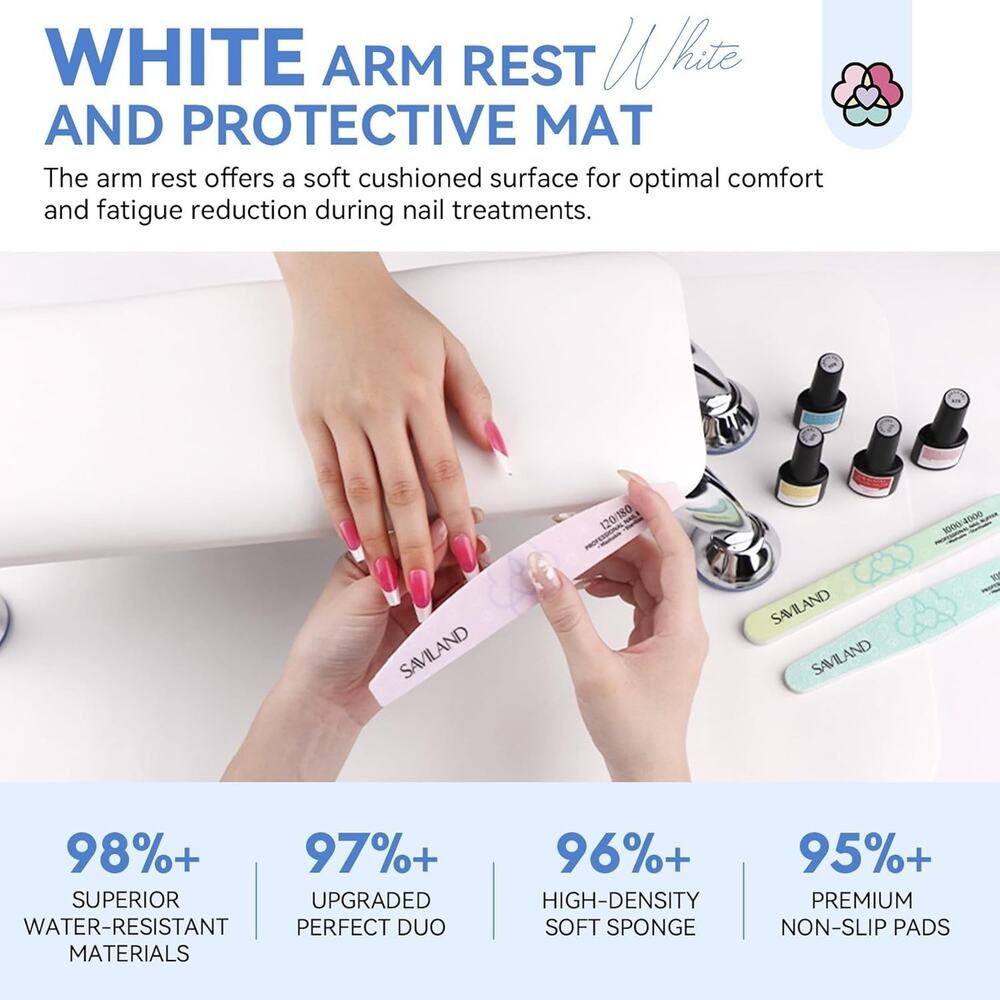 SAVILAND Arm Rest for Nails Tech Professional: 15.7" Full-Length Nail Arm Rest f - Picture 2 of 7